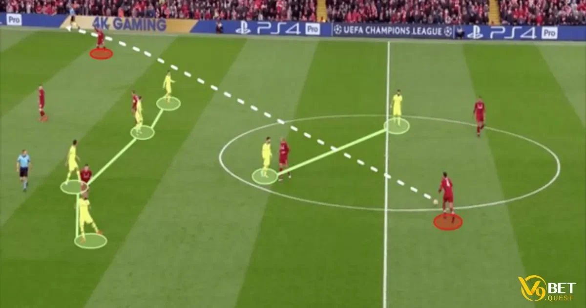 Pressing Là Gì? Tầm Quan Trọng Trong Chiến Thuật Bóng Đá 3 Theo Dõi Sự Đổi Chiều Của Trận Đấu