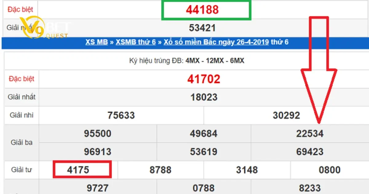 Khi nào đề kép báo hiệu lô tiếp theo?